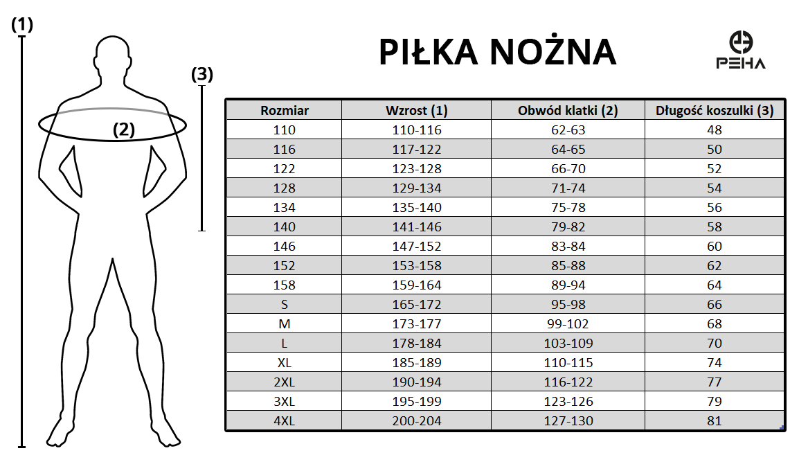 Tabela rozmiarów strojów piłkarskich PEHA